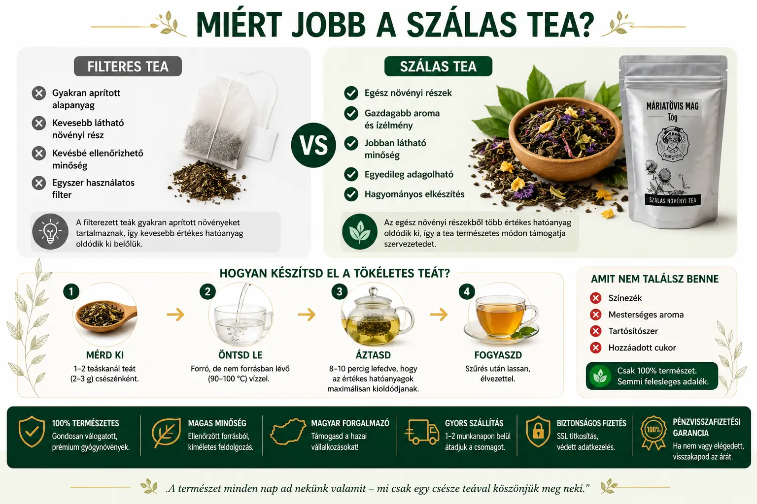 Miért jobb a tea? tea vs tabletta összehasonlítás